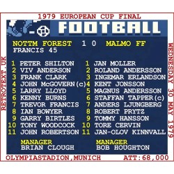 1979 European Cup Final (Nottingham Forest) Retrotext t-shirt